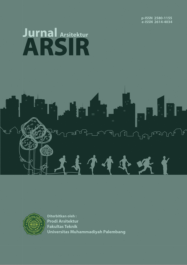 					View Vol. 8 No. 1 (2024): Arsir
				